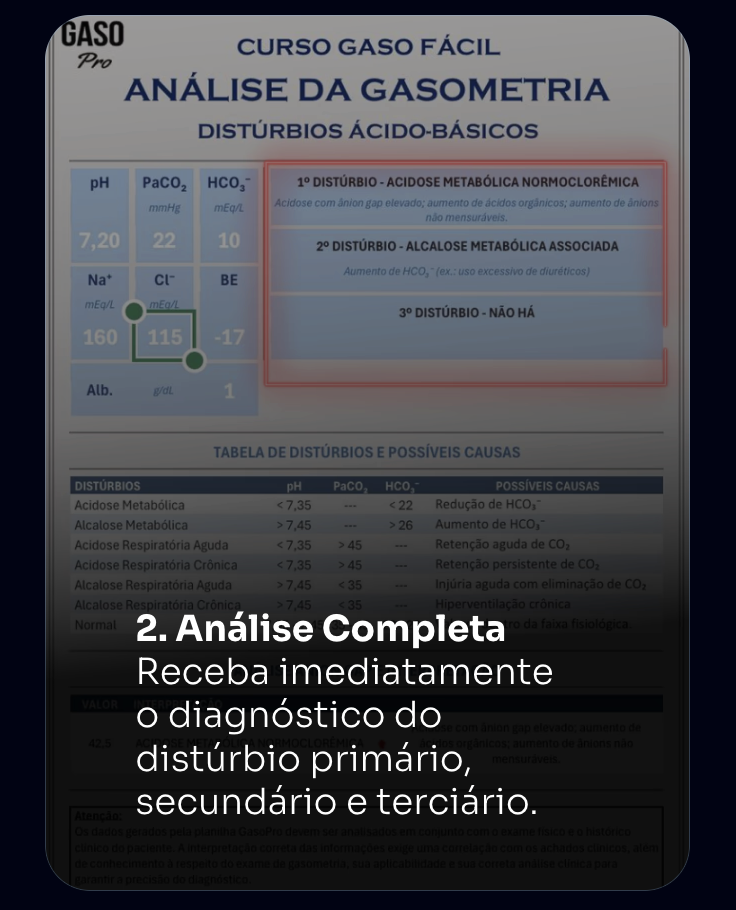 Primário, secundário, terciário. Tudo de uma vez.