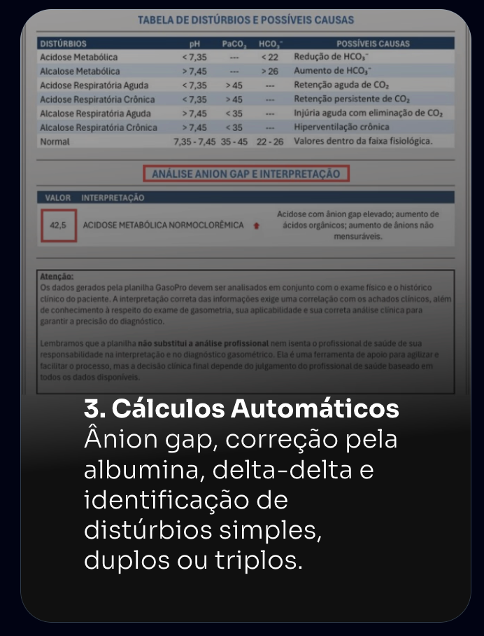 Os cálculos que você odiava fazer — feitos automaticamente.