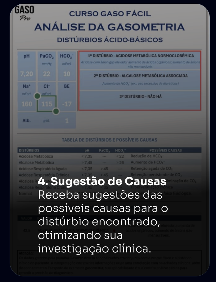 Já sabe o distúrbio. Agora descubra o porquê.